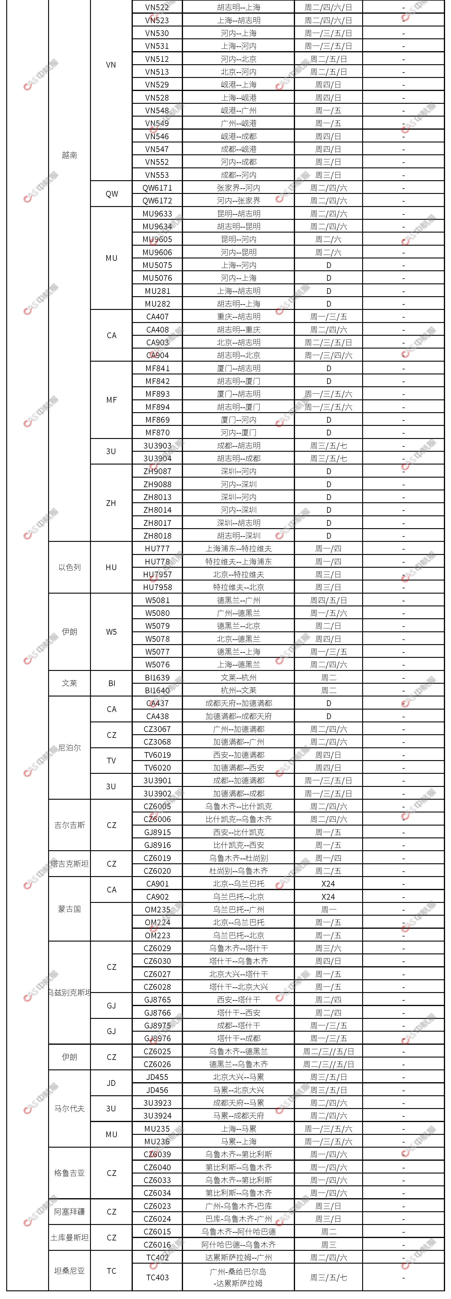 國際航班計劃2023.7.28_頁面_12.png