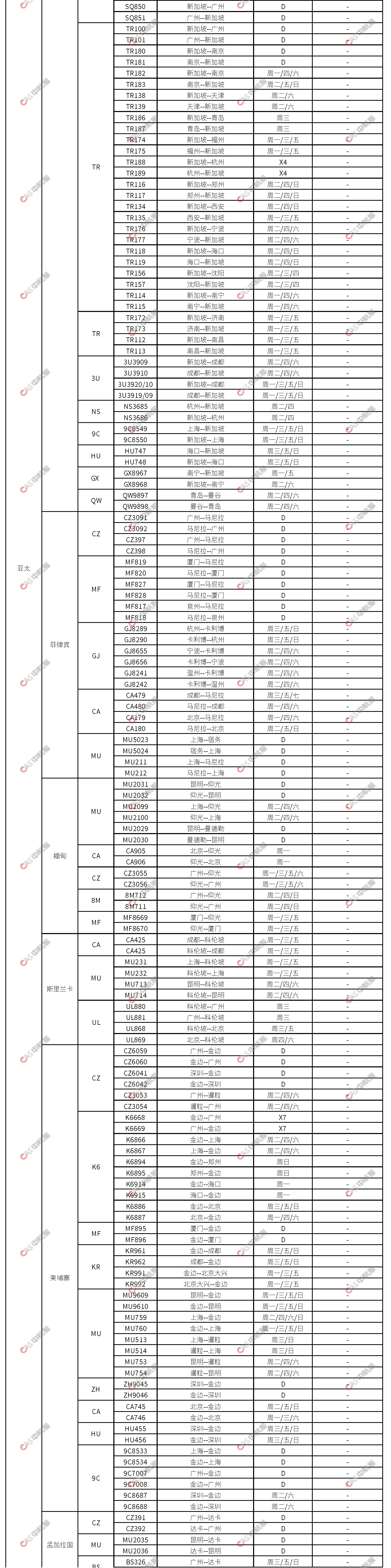 國際航班計劃2023.7.28_頁面_10.png