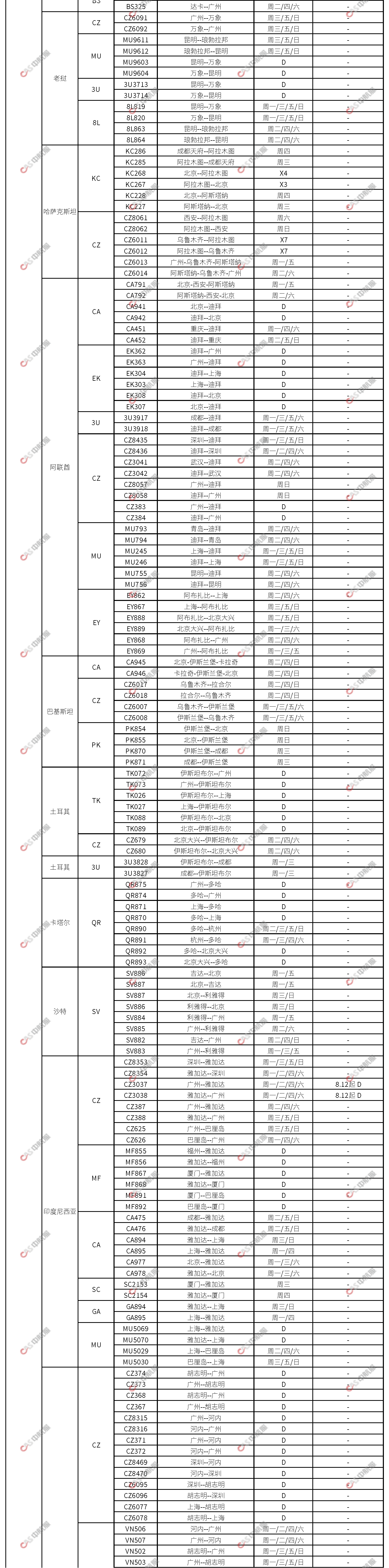 國際航班計劃2023.7.28_頁面_11.png