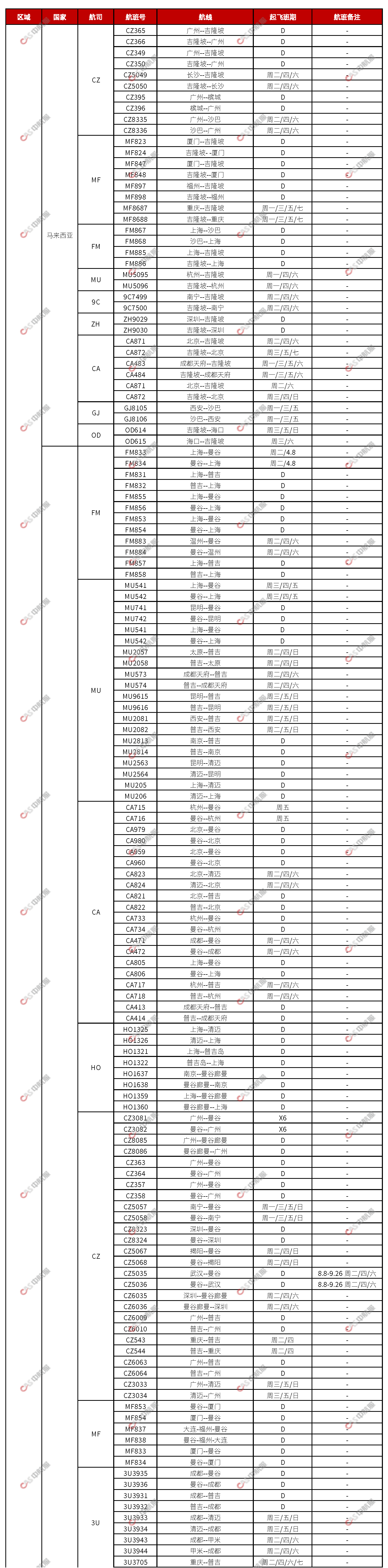 國際航班計劃2023.7.28_頁面_08.png