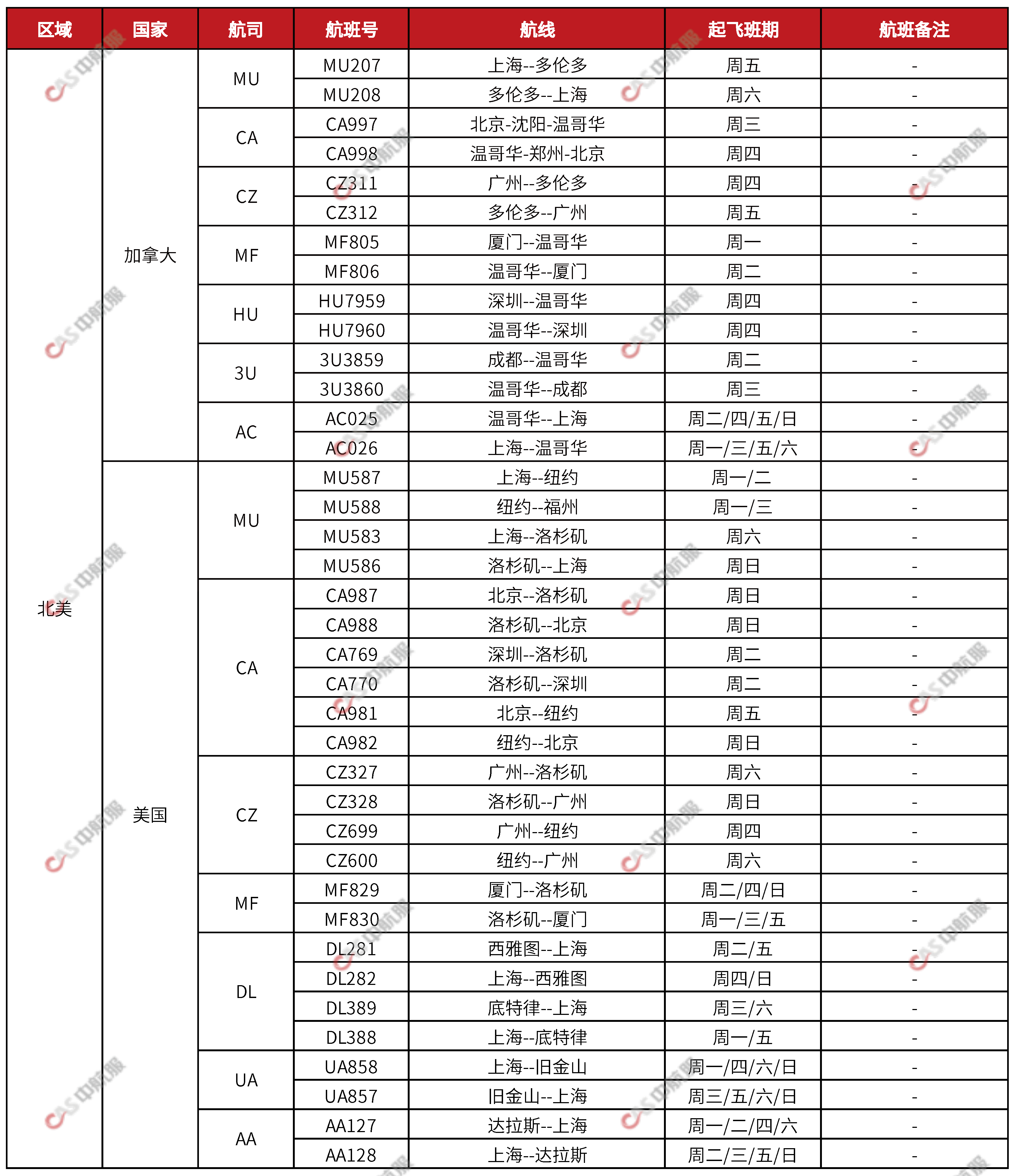 國際航班計劃2023.7.28_頁面_01.png